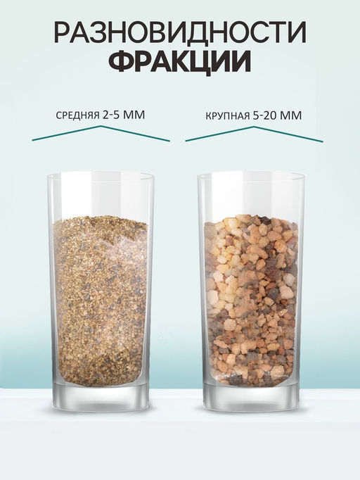 Крошка шамотного кирпича «Рецепты дедушки Никиты», фр 2-5, 5 кг
