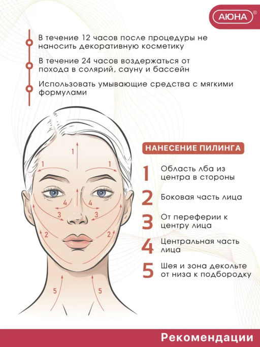 GLYCOLIC ANTI AGE, Антивозрастной пилинг с гликолевой и молочной кислотой для домашнего применения, всесезонный - Mesomatrix фото 8