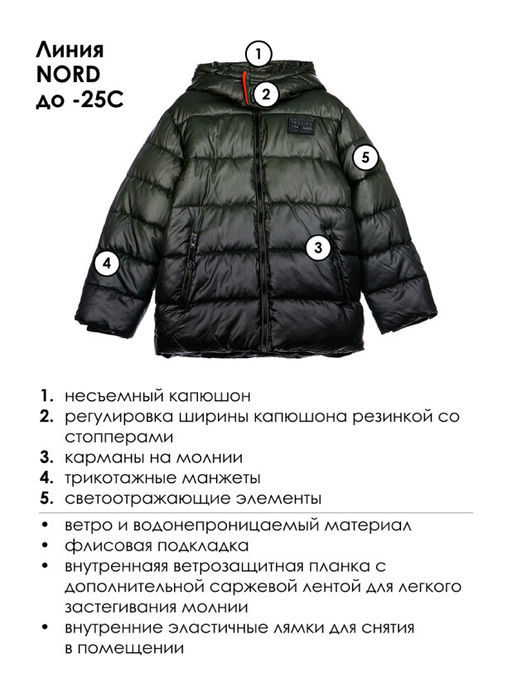 PlayToday / Куртка зимняя для мальчика  фото 7