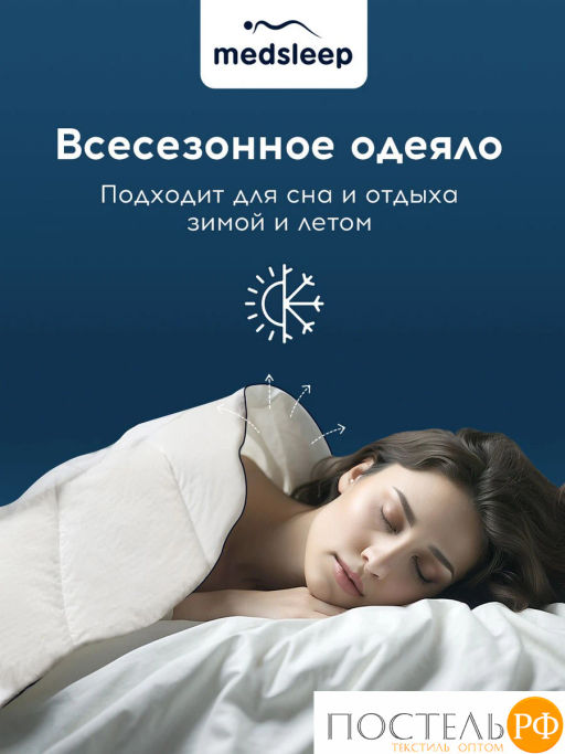 Одеяло MEDSLEEP СТАРЛА хлопок/плстр/микрогель, 120г/м2  фото 7