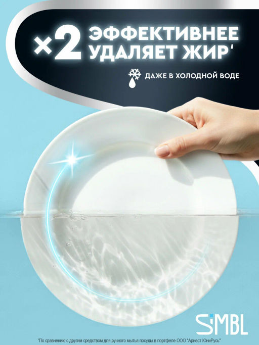 SIMBL ср-во д/мытья посуды 450мл Аромат цветов