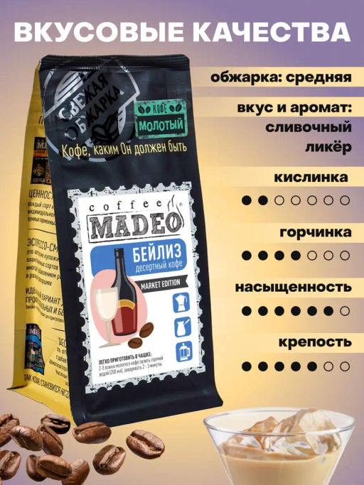Кофе натуральный Бейлиз 200 г - Madeo фото 3