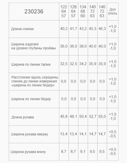 Жакет для девочки