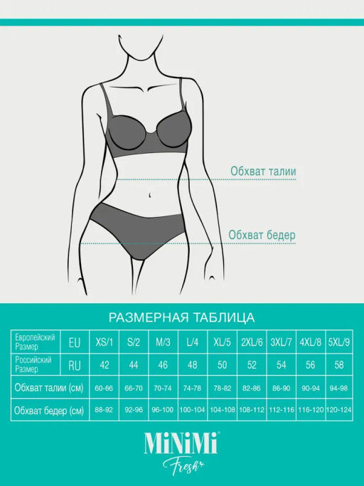 261MFR Трусы женские (ribana) MINIMI фото 38