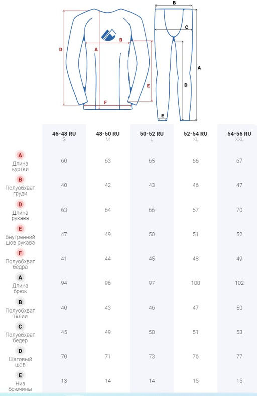 Комплект мужского термобелья без начеса серого цвета 2212Sr - FUYOUKAI фото 16