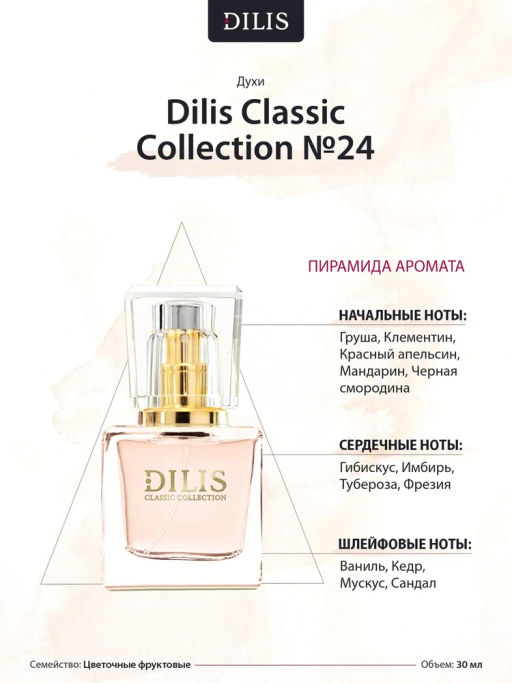 Dilis №24 Духи экстра Classic Collection 30 мл  фото 2