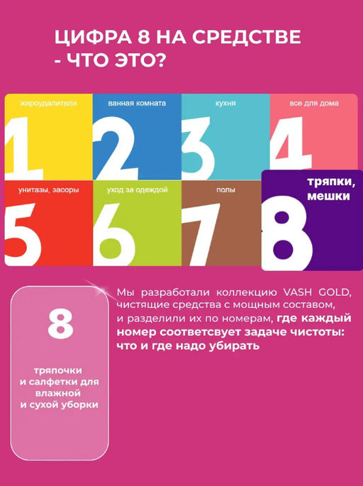 Супер тряпка универсальная 38 л/рул VASH GOLD  фото 8