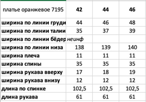 Платье 7195 - Rivoli фото 8