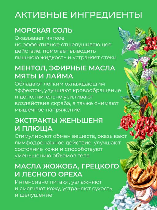 Охлаждающий гель-скраб для проблемных зон с ментолом и лаймом - Siberina фото 5