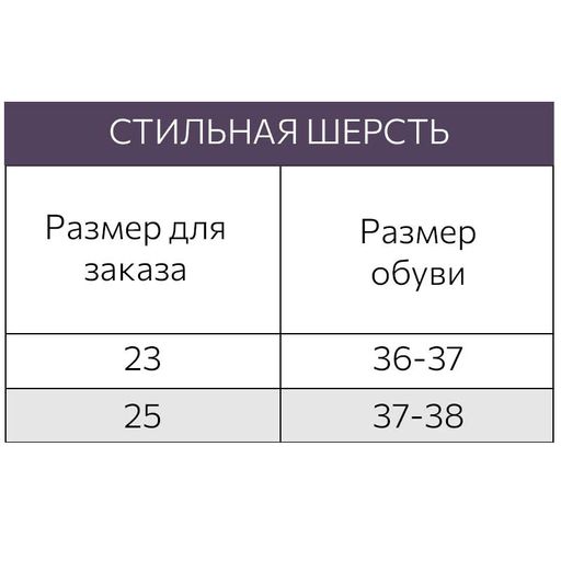Женские шерстяные носки Стильная шерсть фото 3