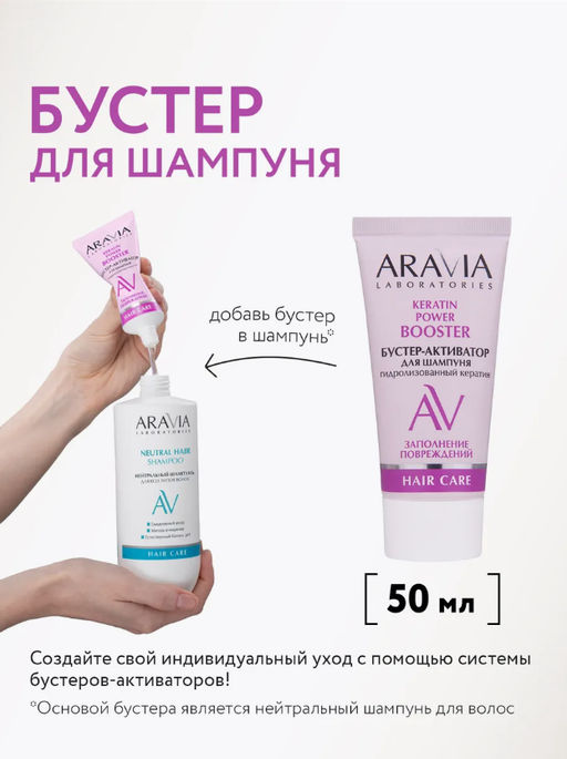 ARAVIA Laboratories Бустер-активатор для шампуня "KERATIN POWER", 50 мл/20