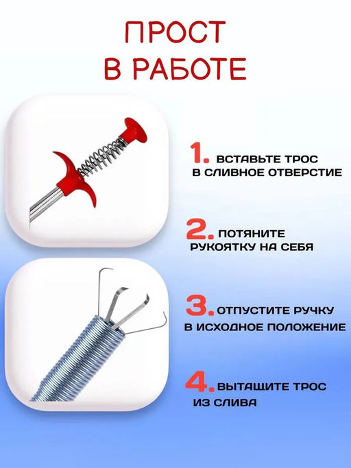 61225 Трос для прочистки труб
