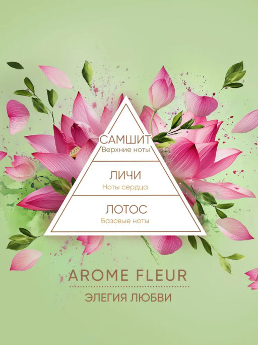 Breesal Декоративный ароматизатор Arome Fleur Элегия любви  фото 2