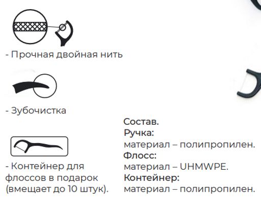 Флосстик Зубная нить на пластиковом держателе 100 шт. - Pesitro фото 3