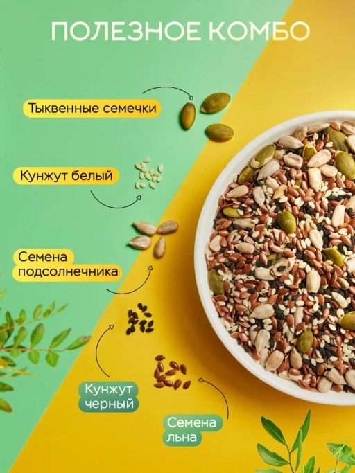 Смесь семян салатная 500 гр Быстрая доставка! - Narmak фото 3