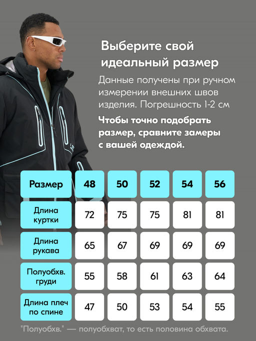 Горнолыжный костюм мужской зимний черного цвета 394Ch