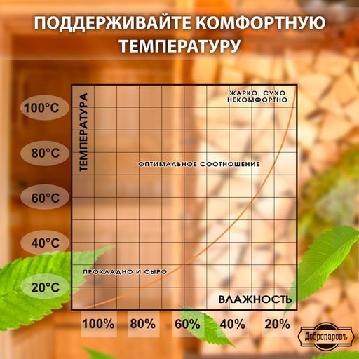 Термометр - гигрометр «Табличка», дерево