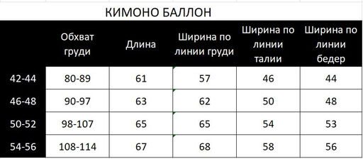 ФУТБОЛКА КИМОНО-БАЛЛОН - Sahar art lab фото 3
