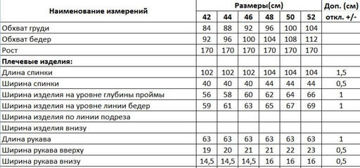 Пальто DILIA 516 серо-синий
