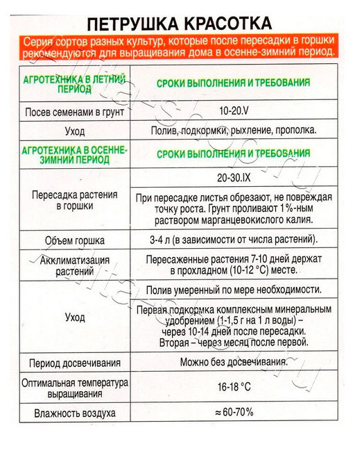 Петрушка Красотка кудрявая 2г (Аэлита)