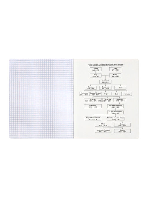 Комплект 12 предметных тетрадей «Градиент», 48 листов, справочная информация, 60 г