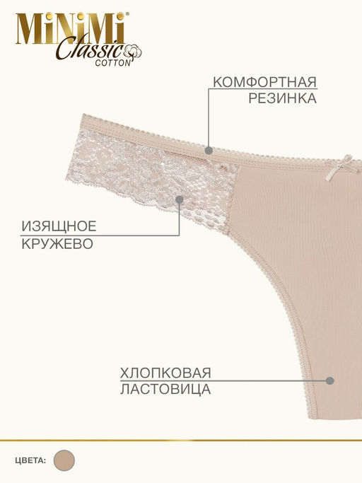 Трусы String