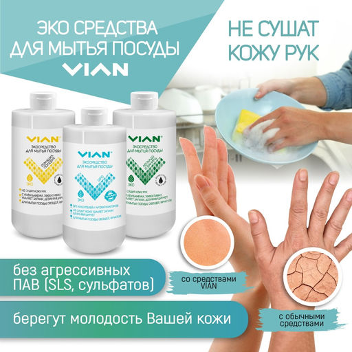 Средство для мытья посуды VIAN "GIPO" (БЕЗ УГЛЯ), 5 кг