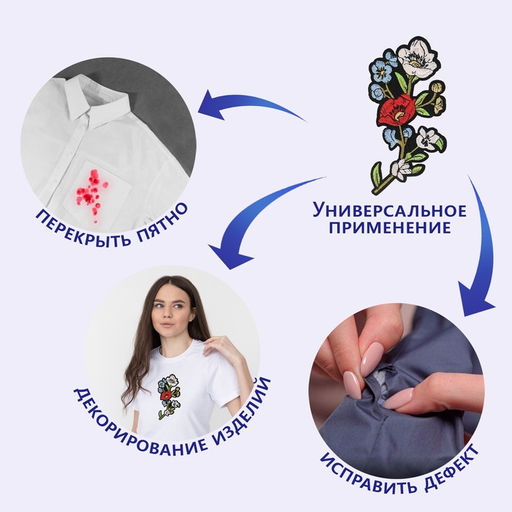 Цена за 5 шт. Термоаппликация Букет, 16?8 см, разноцветная