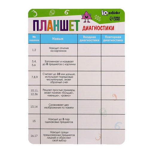 Развивающий набор Нейротесты. Диагностика навыков ребёнка - Iq-zabiaka фото 3