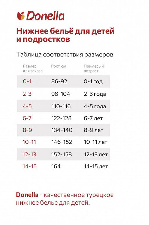Трусы для девочки 3шт. Donella