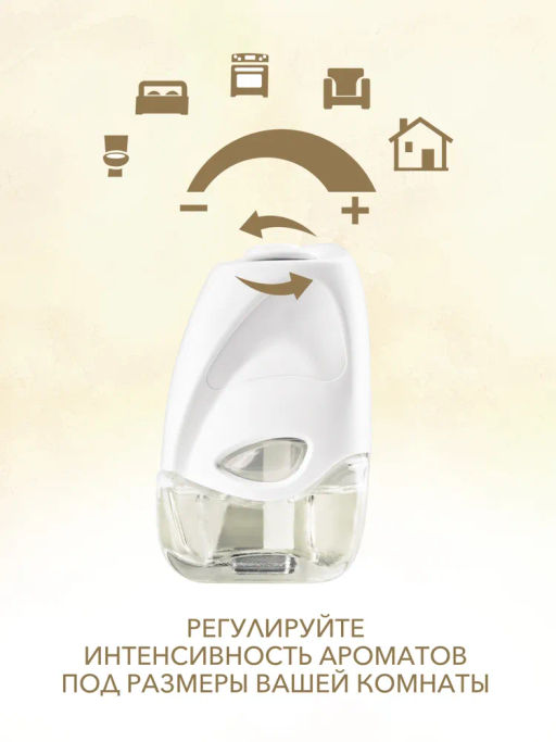 Breesal электрический диффузор Ванильный десерт 20 мл  фото 4