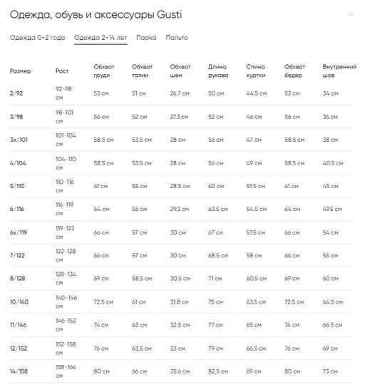 Gusti / Куртка