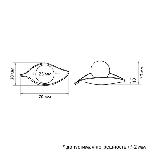 Ручка-кнопка мебельная CAPPIO RK134, мебельная, графит/золото