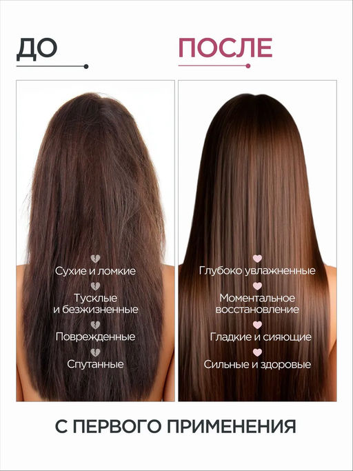 AOGU Маска для глубокого восстановления (750мл) - Synergetic фото 3