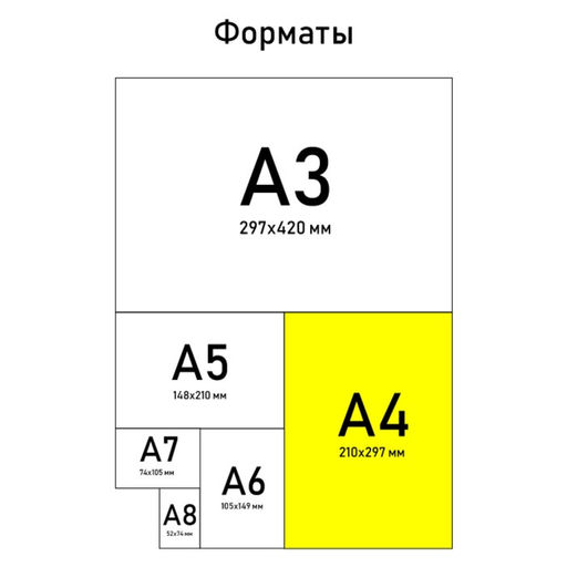 Колледж-тетрадь А4, 120 листов на спирали, Черно-золотые листья, обложка мелованный картон 215 гр., внутренний блок в клетку 80 гр., белизна 96% - Artfox study фото 6
