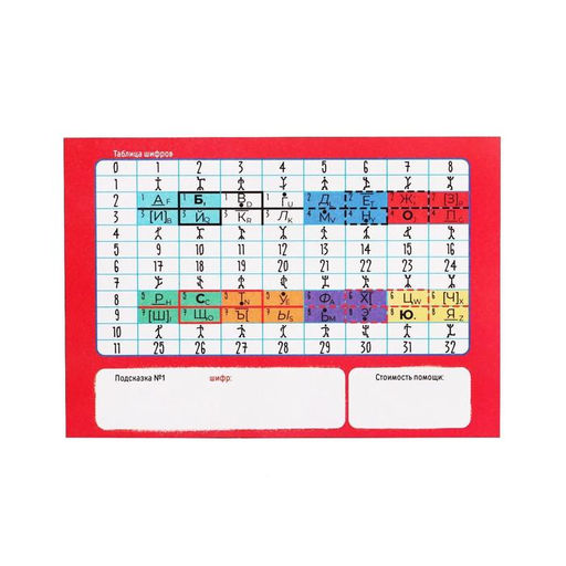 Игра-квест по поиску подарка «Зашифрованный новый год», 12 подсказок, 8+