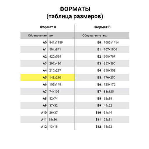 Цена за 10шт. Тетрадь 18 л. BRAUBERG "КЛАССИКА " клетка, обложка картон, АССОРТИ (5 видов)