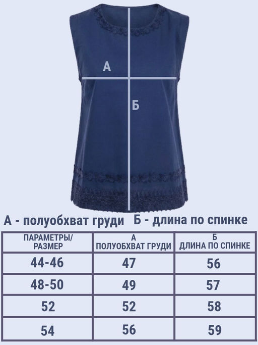 Блузка с кружевом льняная