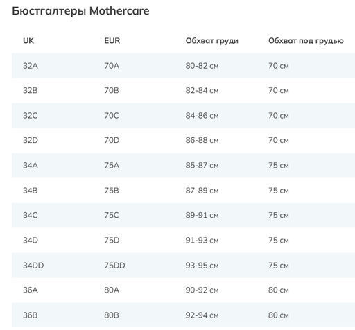 MOTHERCARE / Бюстгальтеры для кормления 2 шт.