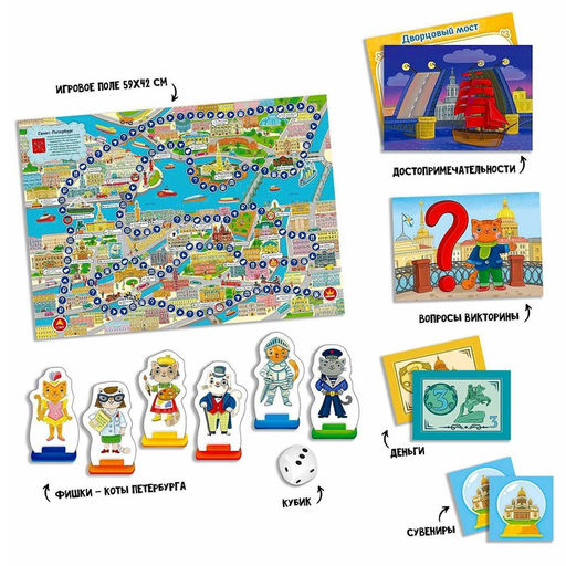 Настольная игра с викториной ГЕОДОМ «Пешком по Петербургу»