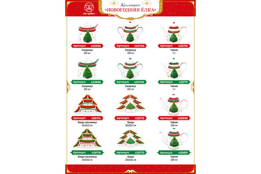 Чайная пара 2 пр. 450 мл 14*11*8,5 см Новогодняя ёлка зеленый узор NEW BONE CHINA - Elan gallery фото 14