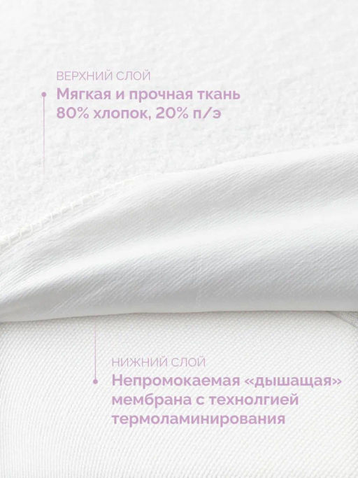 -25% Наматрасник непромокаемый Аквастоп Хлопок 90*200 Ecotex  фото 3
