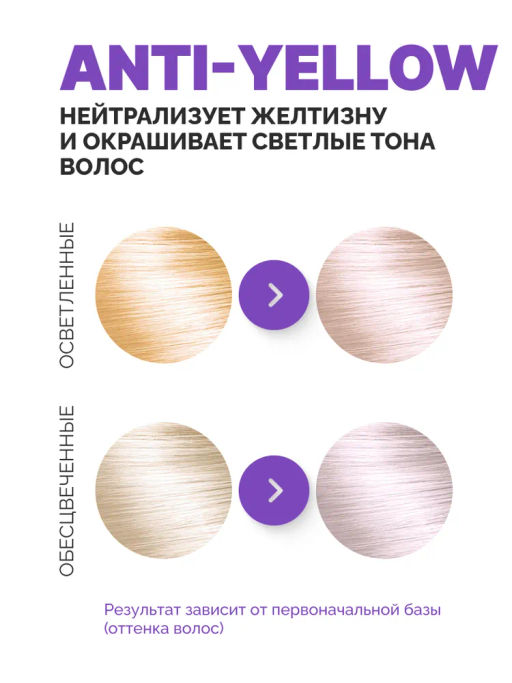 Concept Fusion Бальзам оттеночный жемчужный блонд Magic Silver 400мл