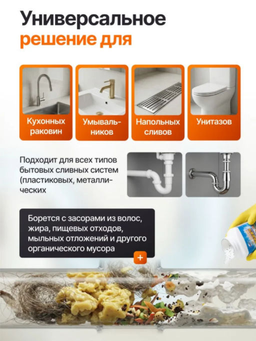 Средство для очистки труб от засоров, 280 гр