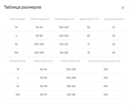 Женская пижама Polkan 11084  фото 3