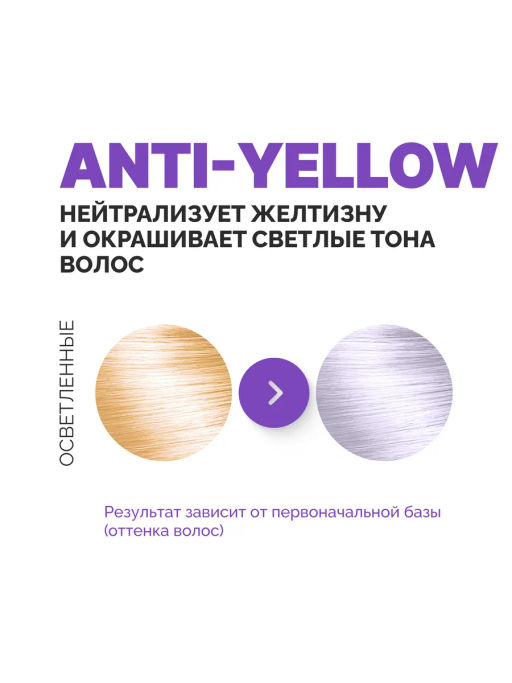 Шампунь д/нейтрал-ии желтизны с пепт комп-ом NEXT LEVEL BLOND Платина/Дымчатый Аметист 300мл Concept фото 3