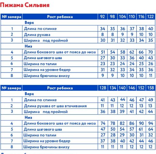 Пижама д/дев. Сильвия - Oldos фото 3