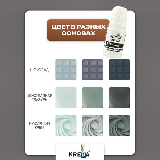 Цена за 2 шт. Краситель пищевой Oil-gel, жирорастворимый, чёрный, 10 мл