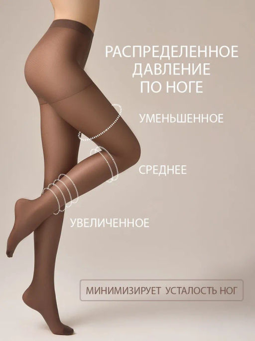 Колготки Omsa Attiva 20 (50/10)*** - lola  фото 7