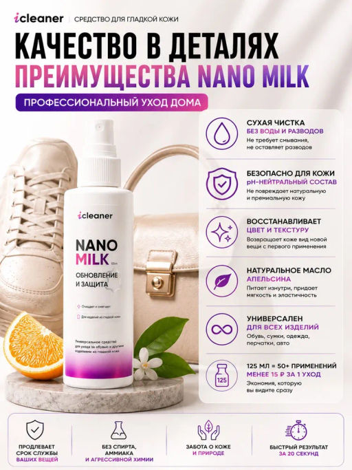 Молочко для ухода за гладкой кожей Nano-Milk 125 ml icleaner  фото 5